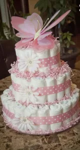 Gifts Delivery to Lahore - TheFlowersDelivery.com